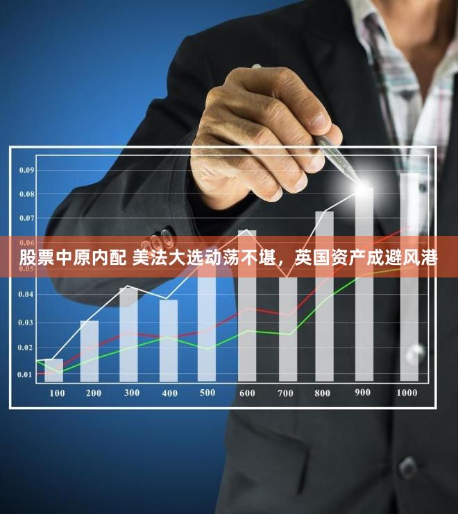 股票中原内配 美法大选动荡不堪，英国资产成避风港