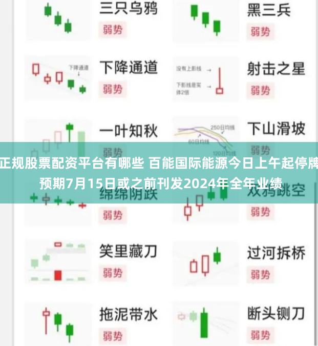正规股票配资平台有哪些 百能国际能源今日上午起停牌 预期7月15日或之前刊发2024年全年业绩
