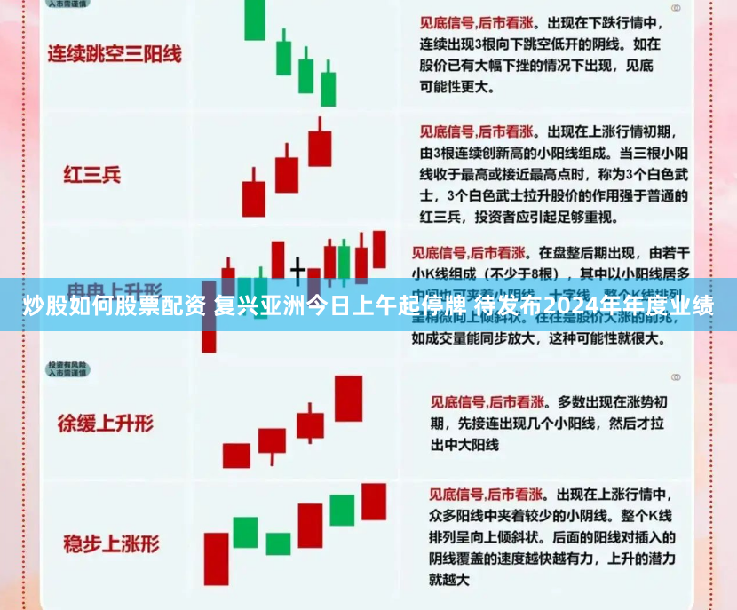 炒股如何股票配资 复兴亚洲今日上午起停牌 待发布2024年年度业绩