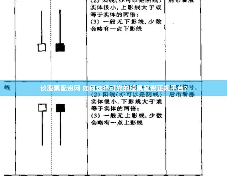 谈股票配资网 如何选择可靠的股票配资正规平台？