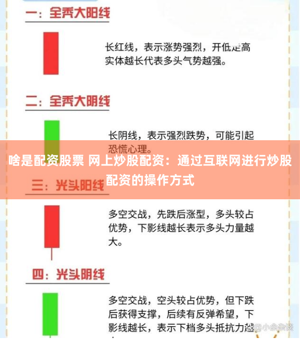 啥是配资股票 网上炒股配资：通过互联网进行炒股配资的操作方式