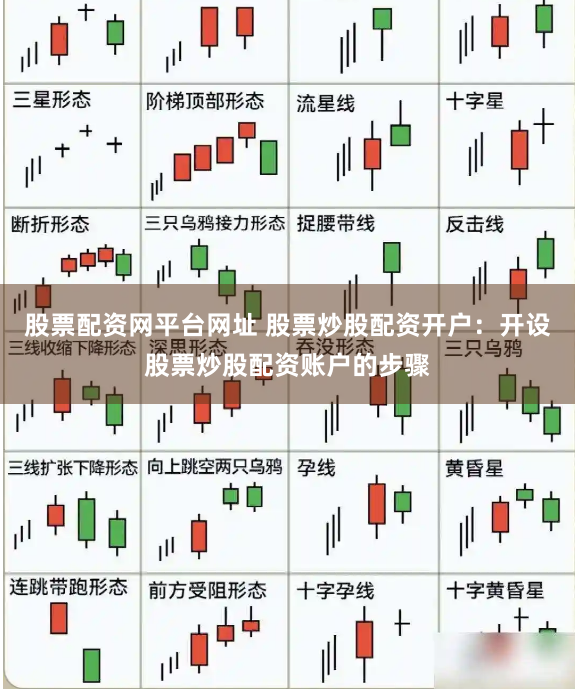 股票配资网平台网址 股票炒股配资开户：开设股票炒股配资账户的步骤