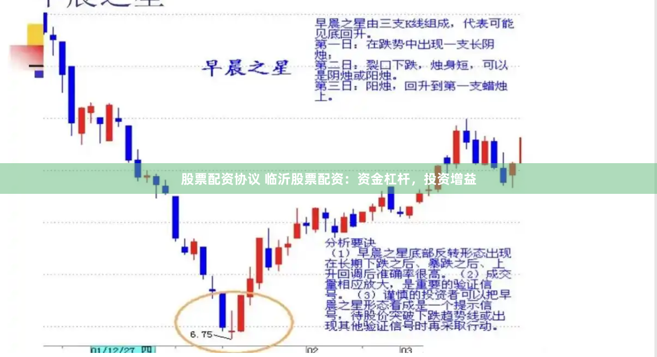 股票配资协议 临沂股票配资：资金杠杆，投资增益