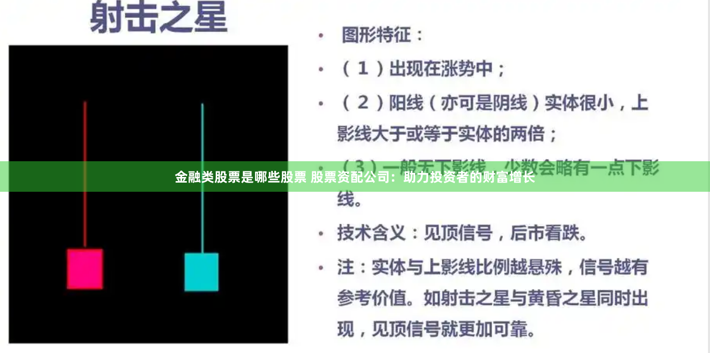 金融类股票是哪些股票 股票资配公司：助力投资者的财富增长
