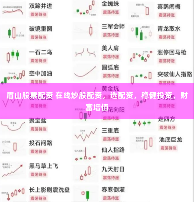 眉山股票配资 在线炒股配资，选配资，稳健投资，财富增值