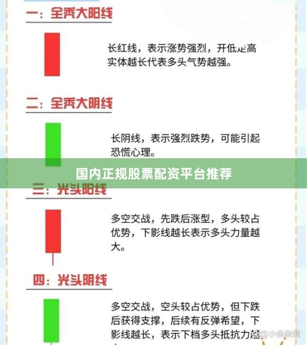 国内正规股票配资平台推荐