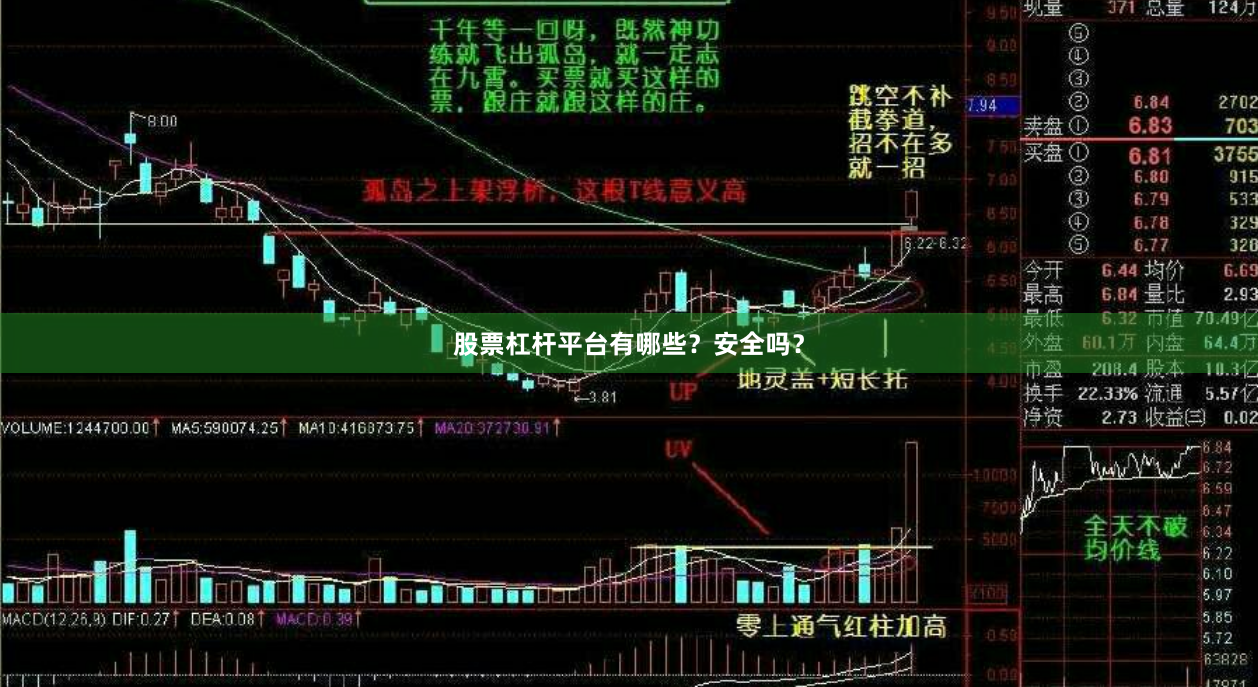 股票杠杆平台有哪些？安全吗？