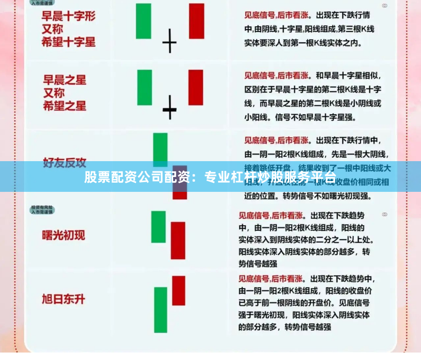 股票配资公司配资：专业杠杆炒股服务平台